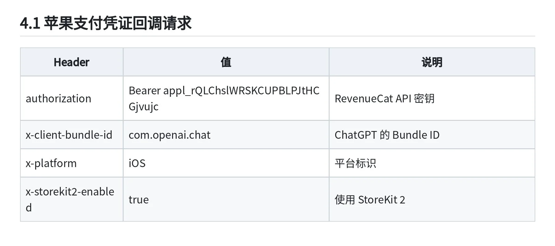 图片[15]-GPT20X强开技术全开源：iOS内购抓包与RevenueCat跨账号转移详解-🎉数字奇遇🎉
