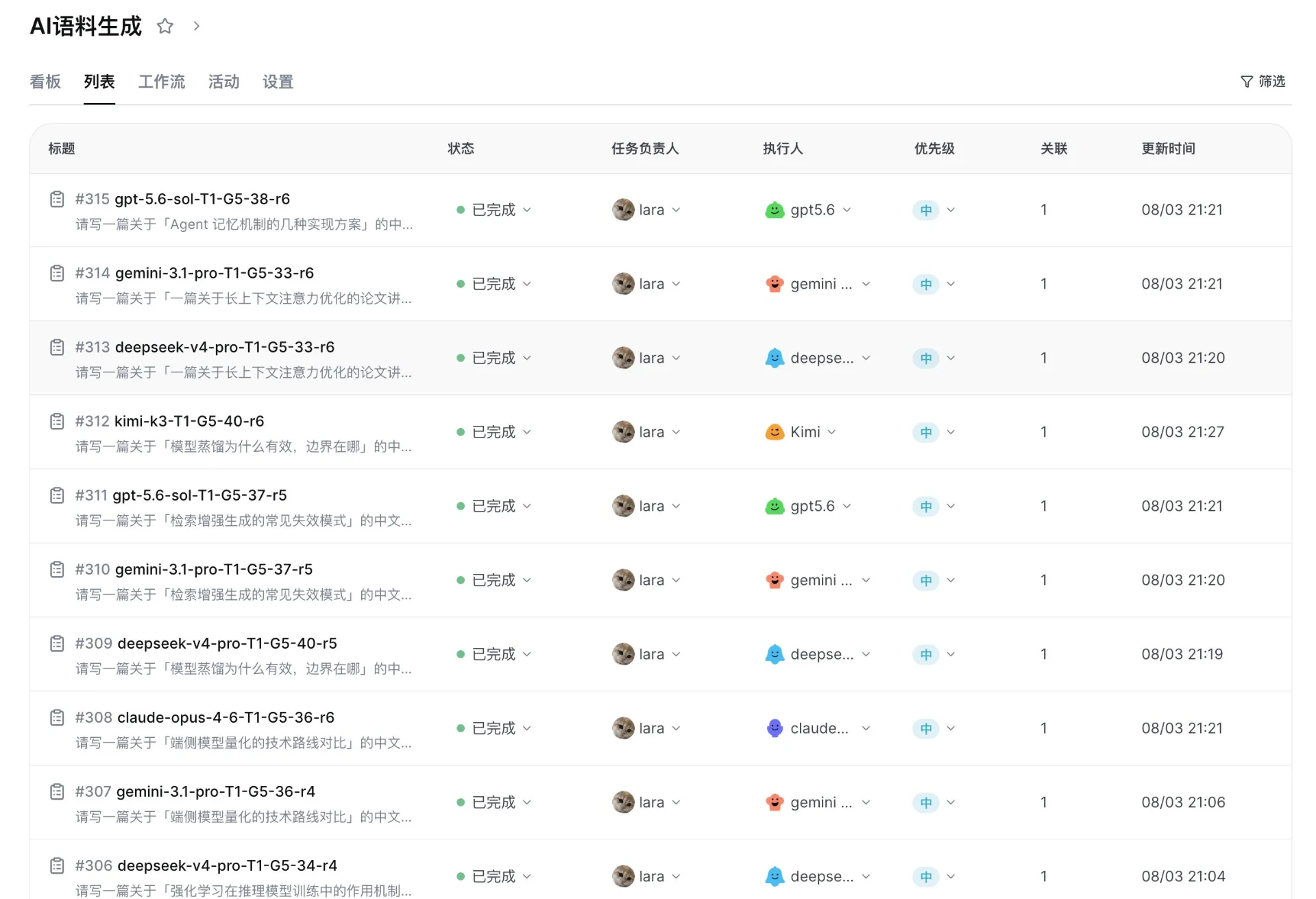 图片[2]-如何基于283万字语料数据量化并消除AI写作痕迹-🎉数字奇遇🎉