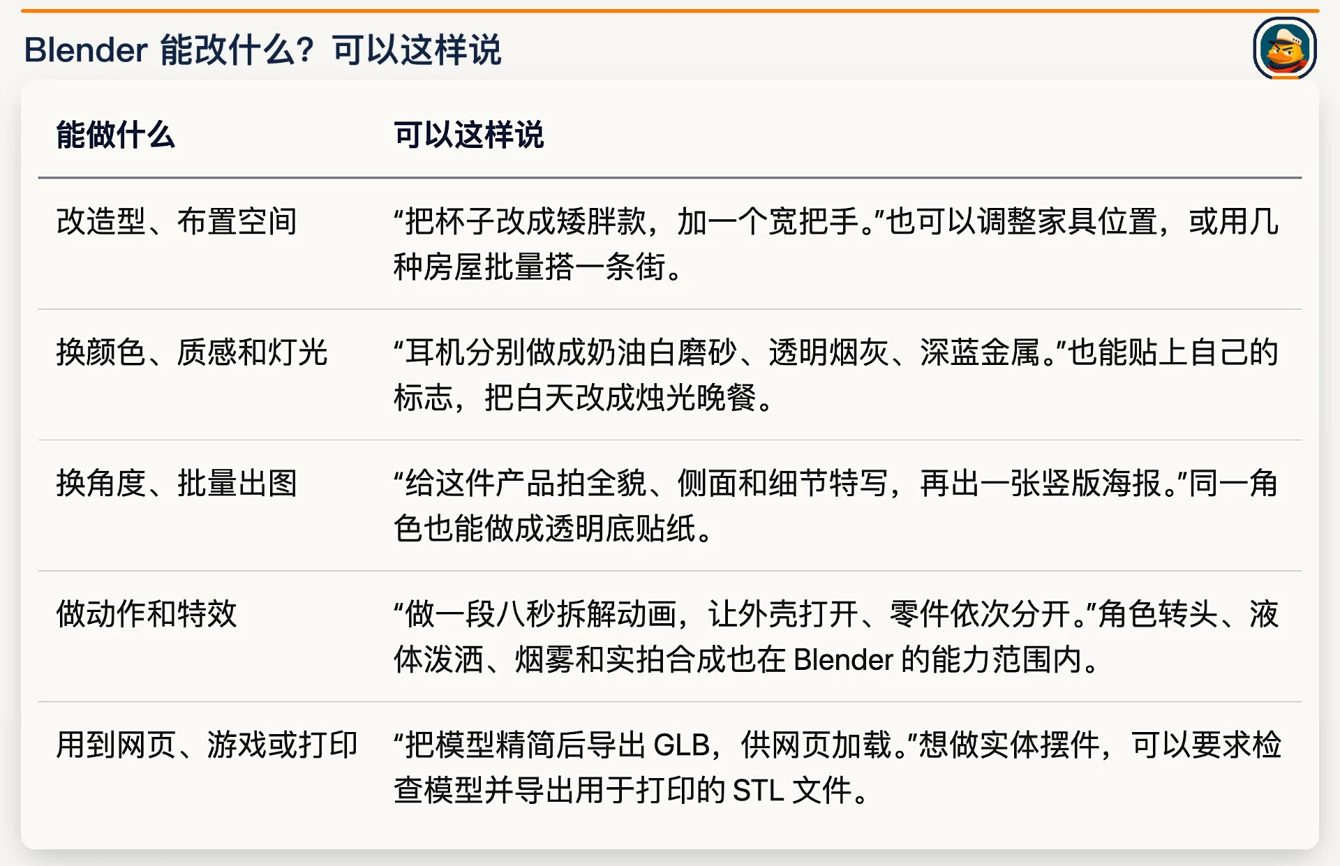 图片[10]-Blender入门与AI结合指南：普通人如何用3D创作-🎉数字奇遇🎉