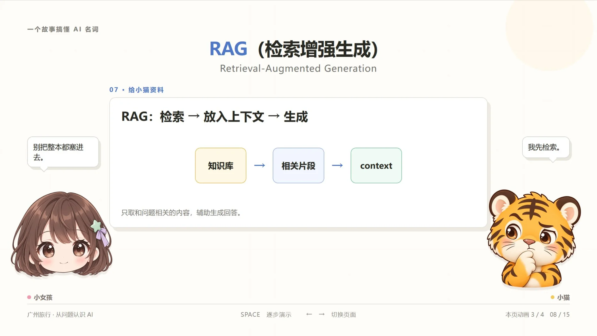 图片[8]-大白话讲解 20 个常见 AI Agent 名词，新手小白友好！-🎉数字奇遇🎉