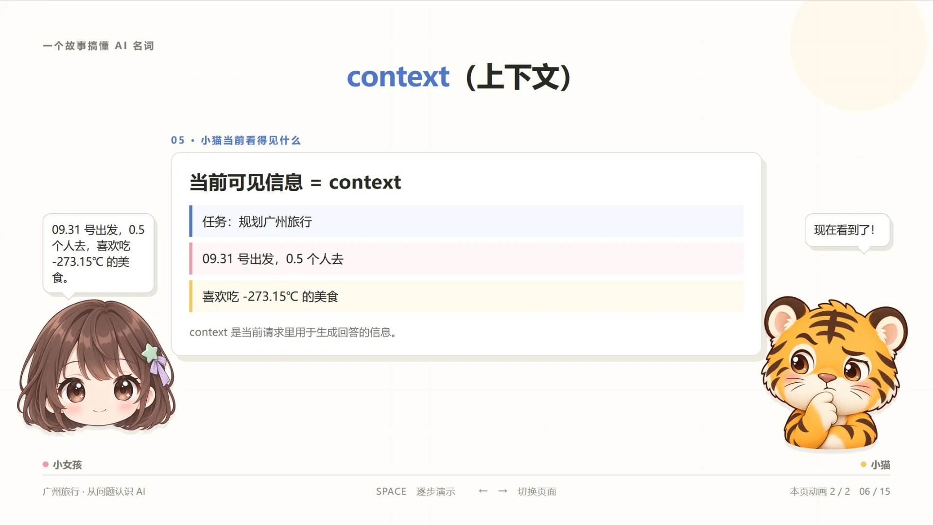 图片[4]-大白话讲解 20 个常见 AI Agent 名词，新手小白友好！-🎉数字奇遇🎉