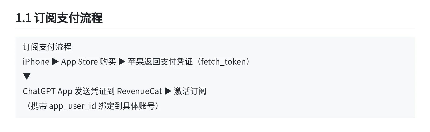图片[9]-GPT20X强开技术全开源：iOS内购抓包与RevenueCat跨账号转移详解-🎉数字奇遇🎉