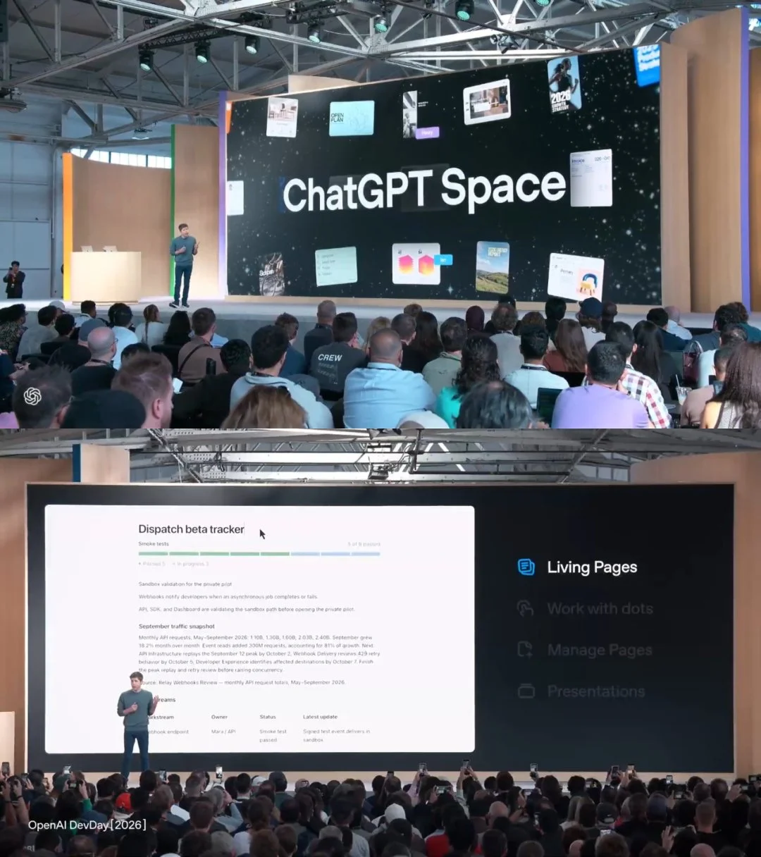 图片[9]-OpenAI 2026开发者大会全解析：个人Agent与生态重构-🎉数字奇遇🎉