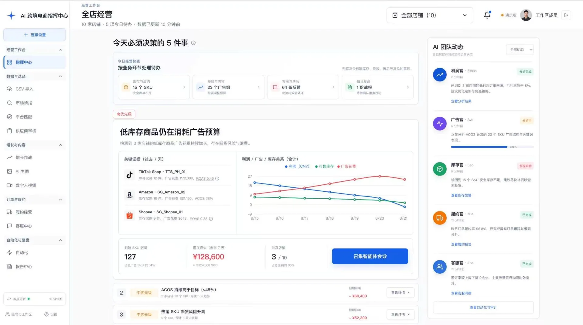 图片[7]-电商自动化系统搭建指南：从零构建 AI 跨境电商指挥中心-🎉数字奇遇🎉