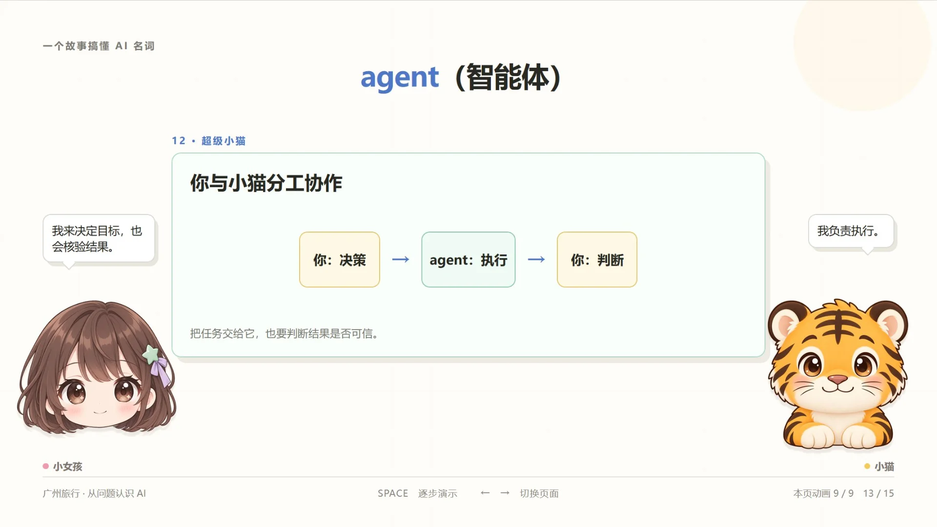 图片[16]-大白话讲解 20 个常见 AI Agent 名词，新手小白友好！-🎉数字奇遇🎉