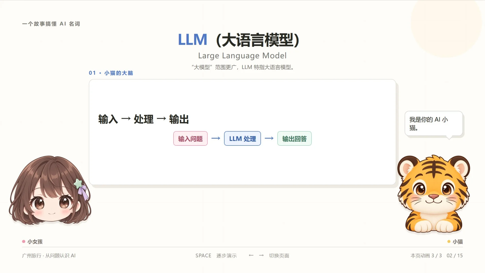 大白话讲解 20 个常见 AI Agent 名词，新手小白友好！-🎉数字奇遇🎉