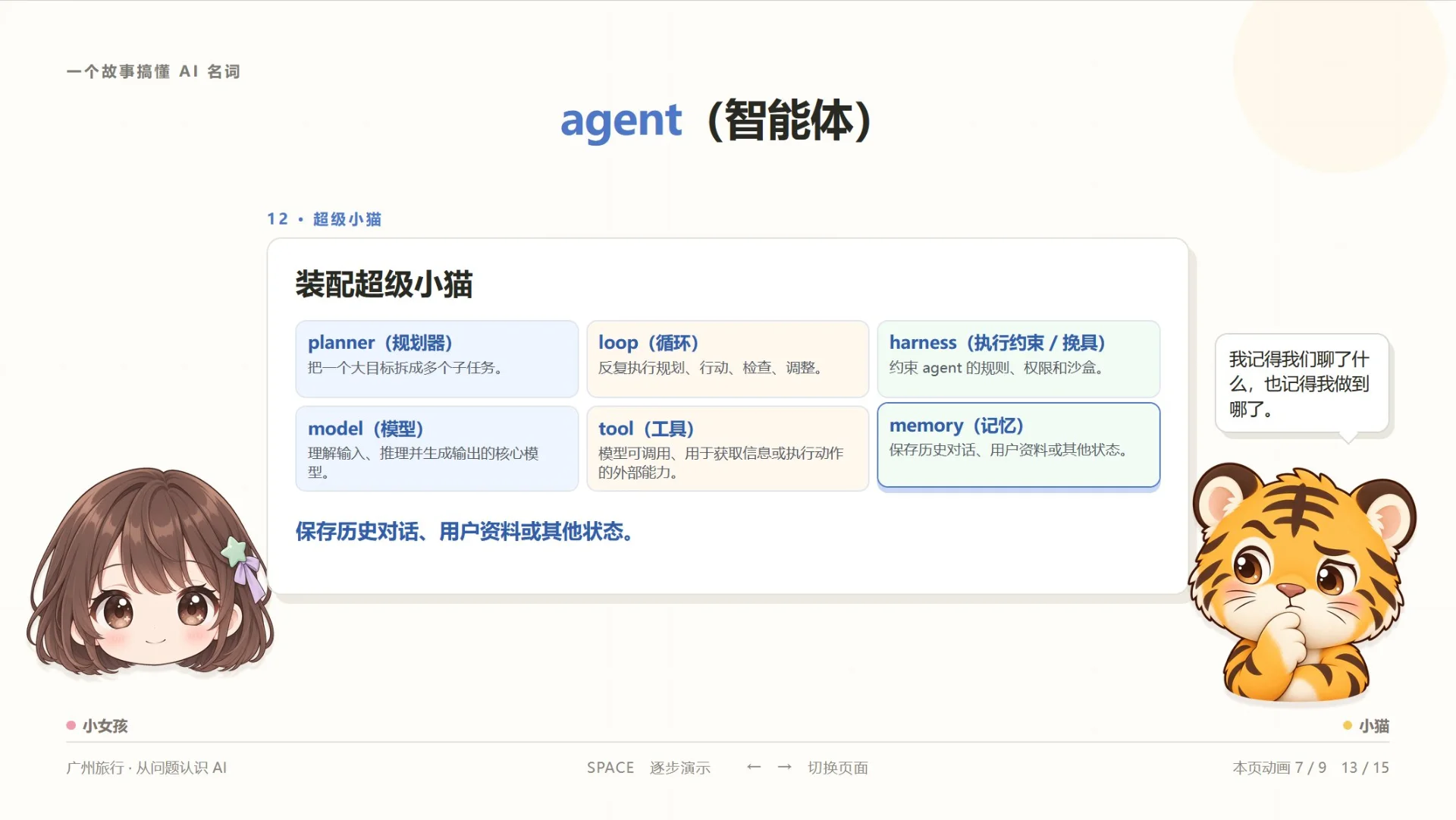 图片[14]-大白话讲解 20 个常见 AI Agent 名词，新手小白友好！-🎉数字奇遇🎉