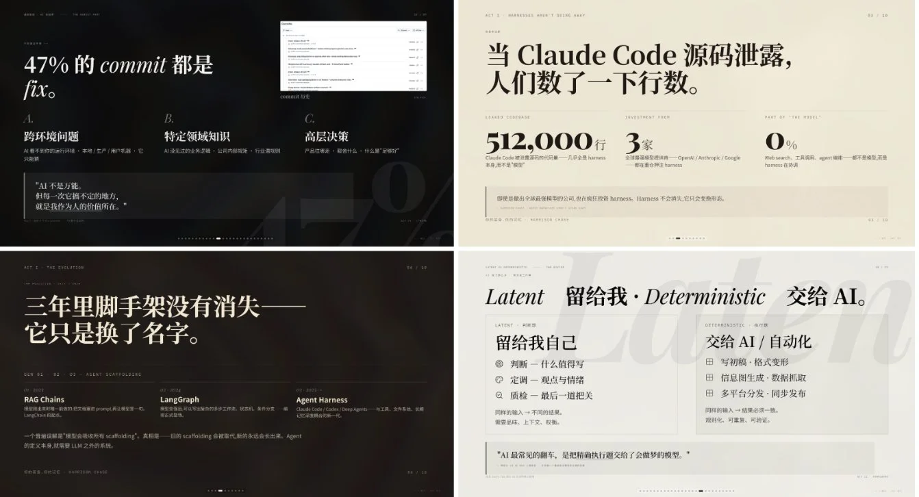 图片[2]-AI 做 PPT 实战指南：从工具选型到高效率交付流程-🎉数字奇遇🎉