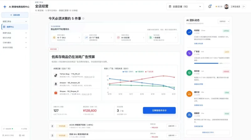 电商自动化系统搭建指南:从零构建 AI 跨境电商指挥中心-🎉数字奇遇🎉