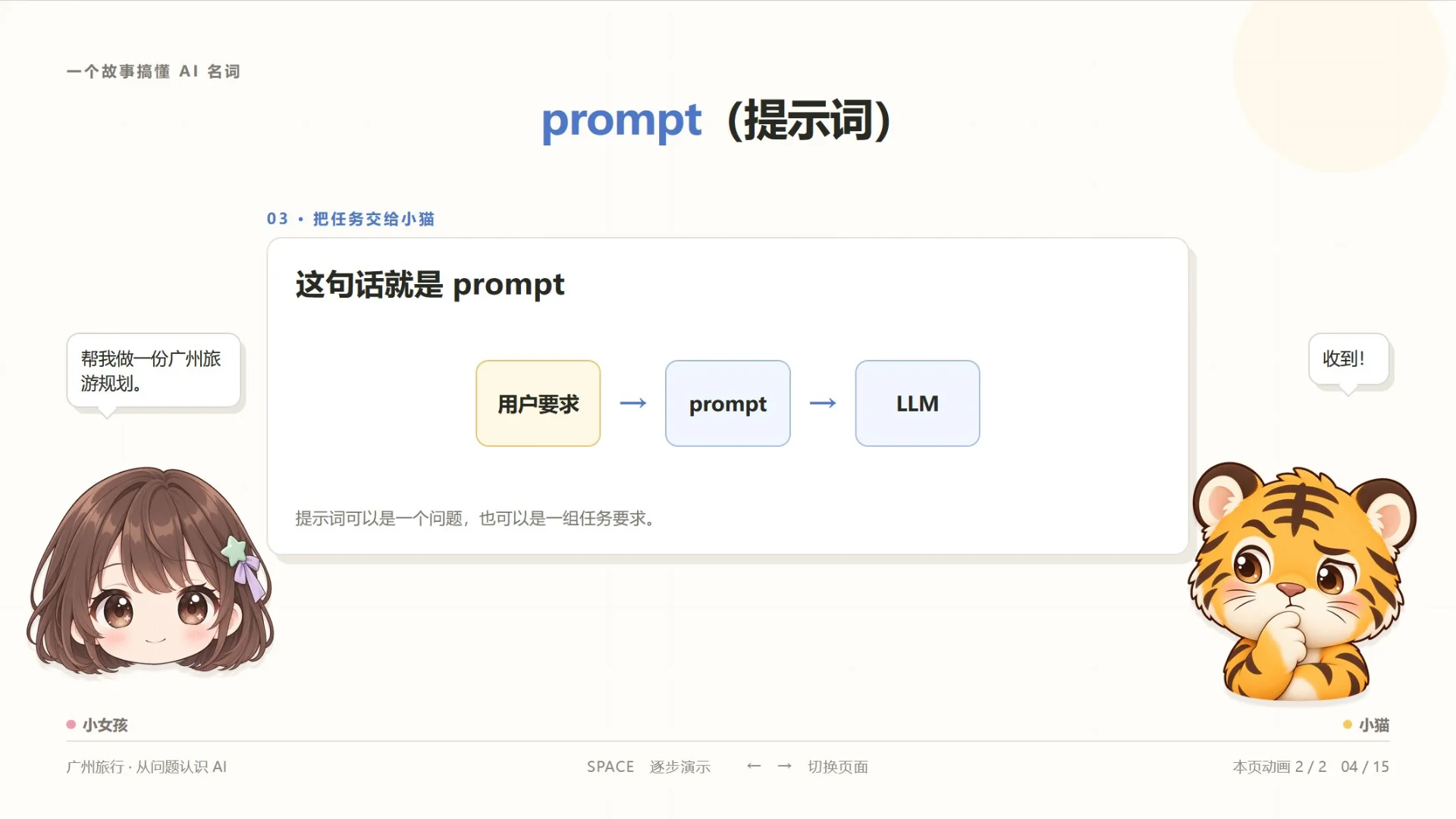图片[2]-大白话讲解 20 个常见 AI Agent 名词，新手小白友好！-🎉数字奇遇🎉