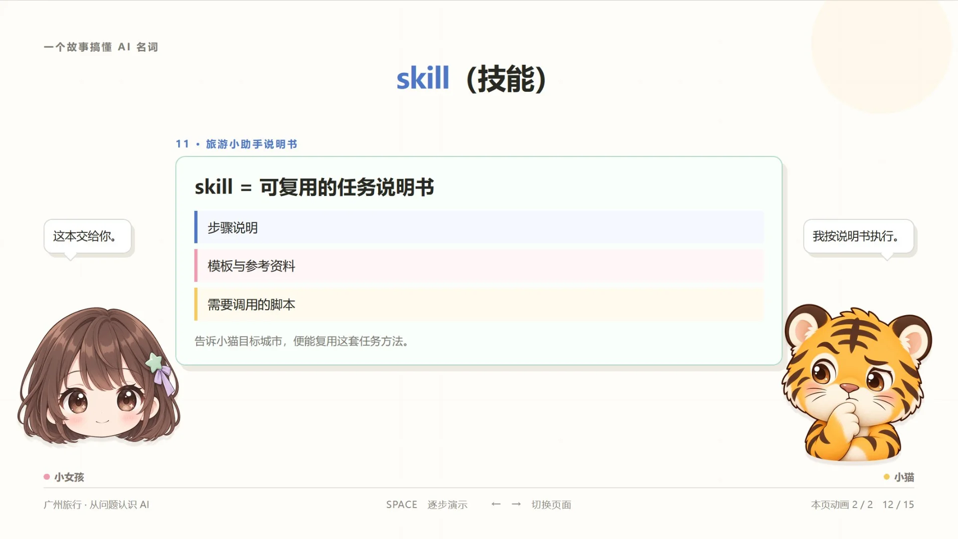 图片[13]-大白话讲解 20 个常见 AI Agent 名词，新手小白友好！-🎉数字奇遇🎉