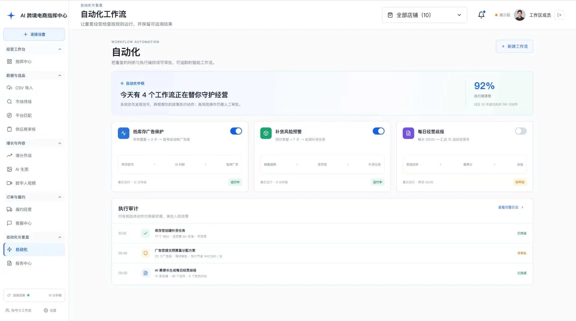图片[6]-电商自动化系统搭建指南：从零构建 AI 跨境电商指挥中心-🎉数字奇遇🎉