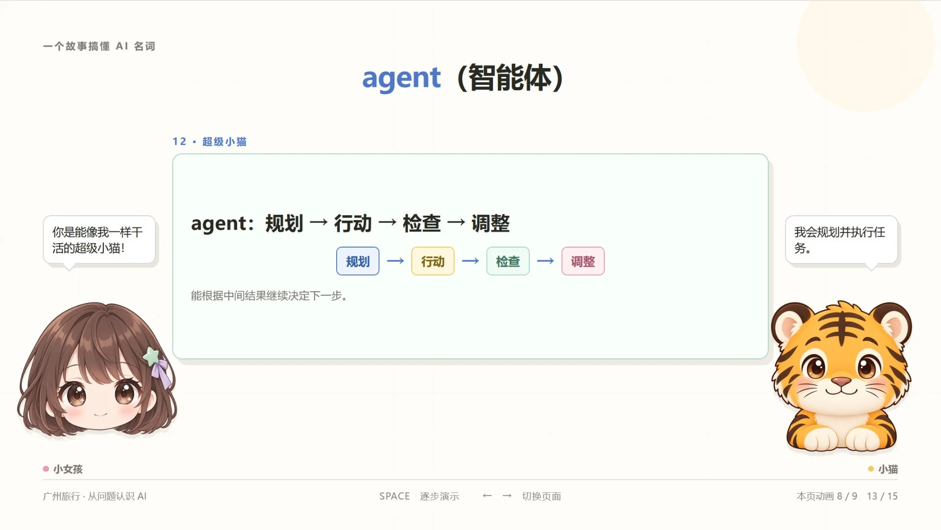 图片[15]-大白话讲解 20 个常见 AI Agent 名词，新手小白友好！-🎉数字奇遇🎉