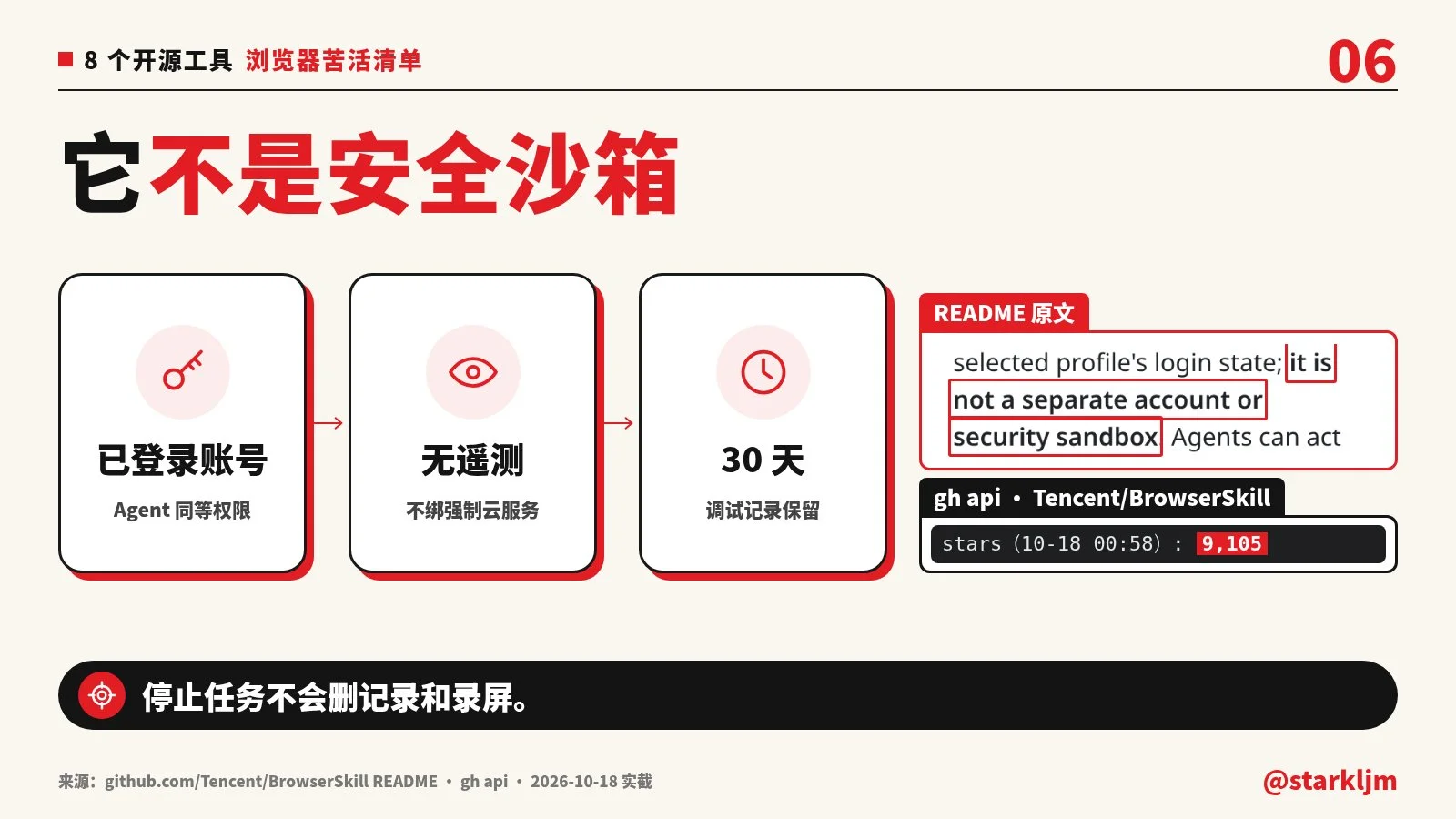 图片[6]-如何利用免费开源的 AI 浏览器自动化工具实现免手动网页操作与数据抓取-🎉数字奇遇🎉