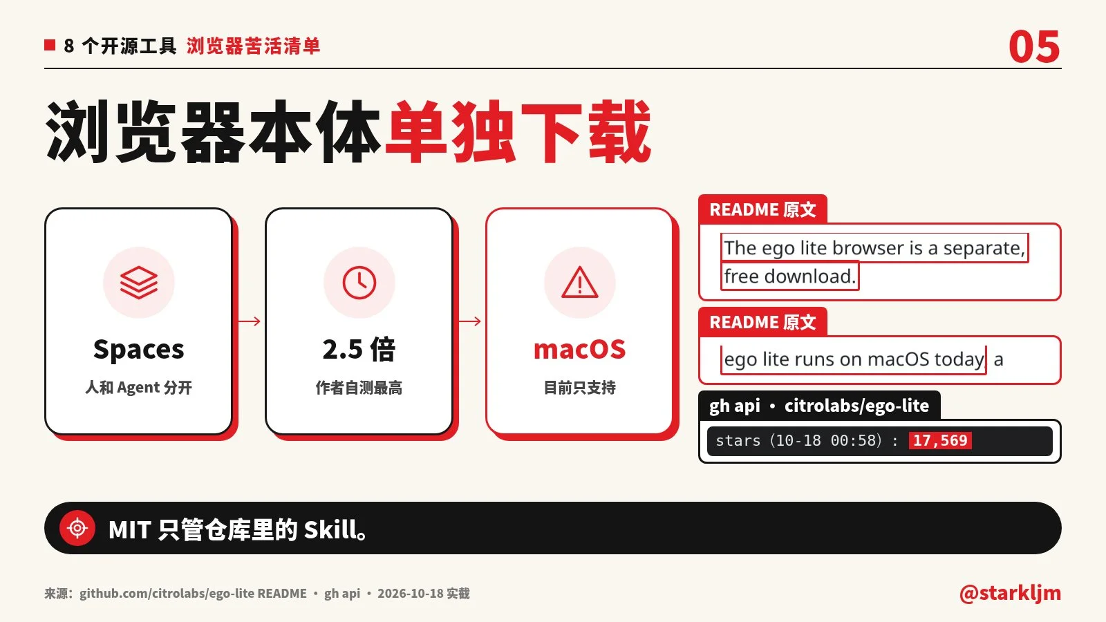 图片[5]-如何利用免费开源的 AI 浏览器自动化工具实现免手动网页操作与数据抓取-🎉数字奇遇🎉