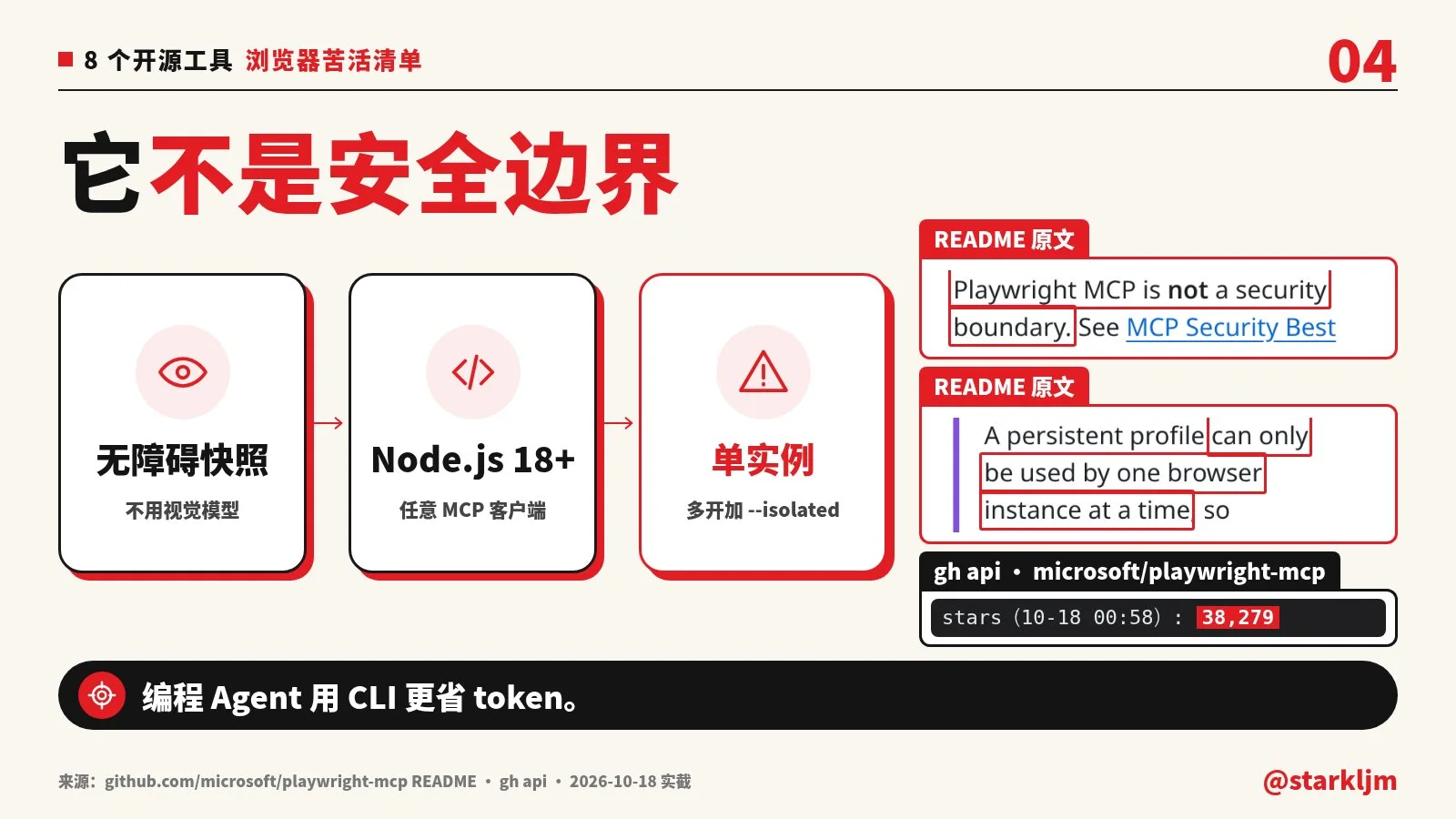 图片[4]-如何利用免费开源的 AI 浏览器自动化工具实现免手动网页操作与数据抓取-🎉数字奇遇🎉