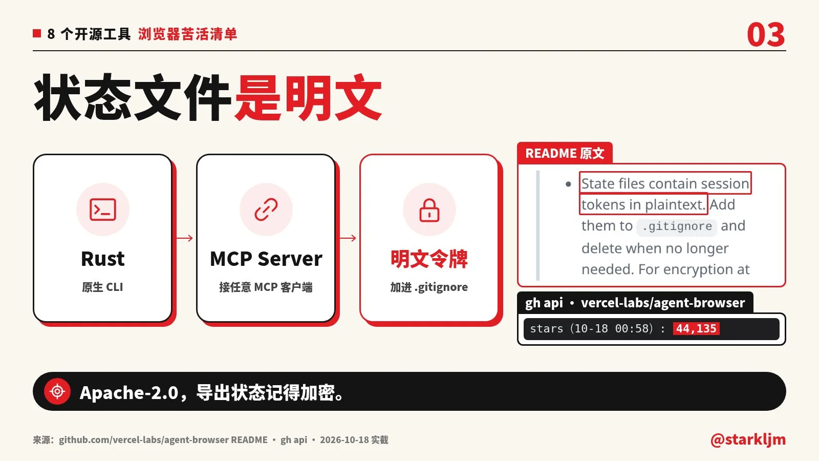 图片[3]-如何利用免费开源的 AI 浏览器自动化工具实现免手动网页操作与数据抓取-🎉数字奇遇🎉