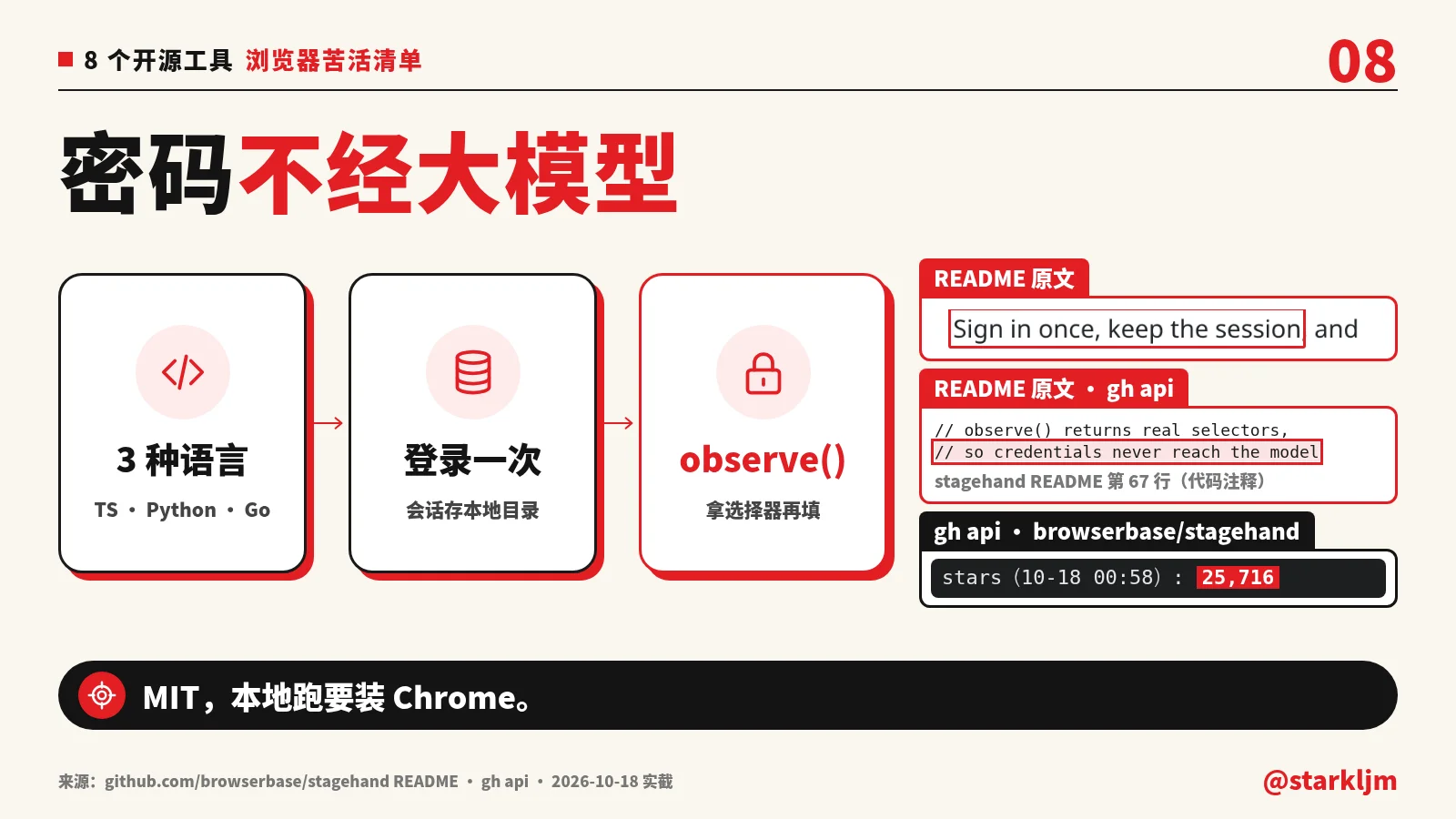 图片[8]-如何利用免费开源的 AI 浏览器自动化工具实现免手动网页操作与数据抓取-🎉数字奇遇🎉
